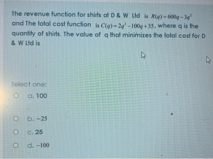 Solved The Revenue Function For Shirts At D W Ltd Is R Q Chegg Com