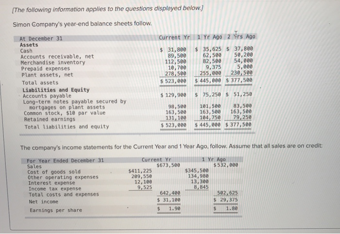 solved-the-following-information-applies-to-the-questions-chegg