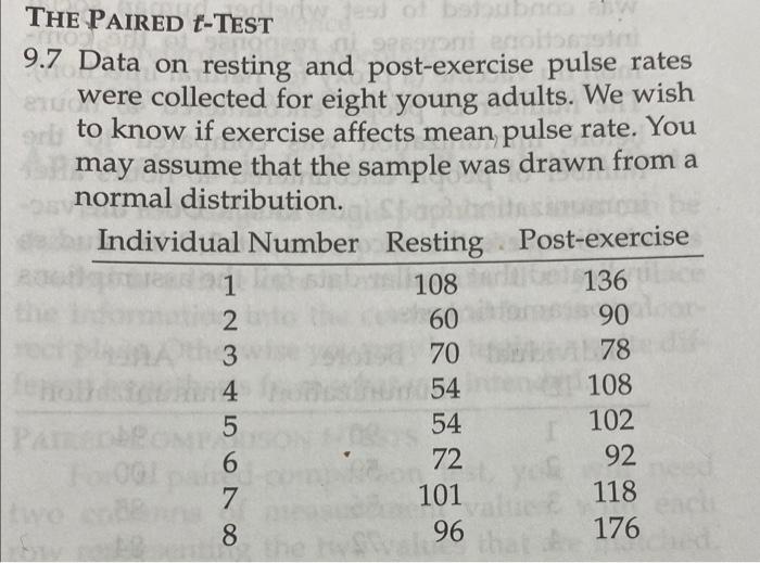 Solved 9.7 Data on resting and post-exercise pulse rates | Chegg.com