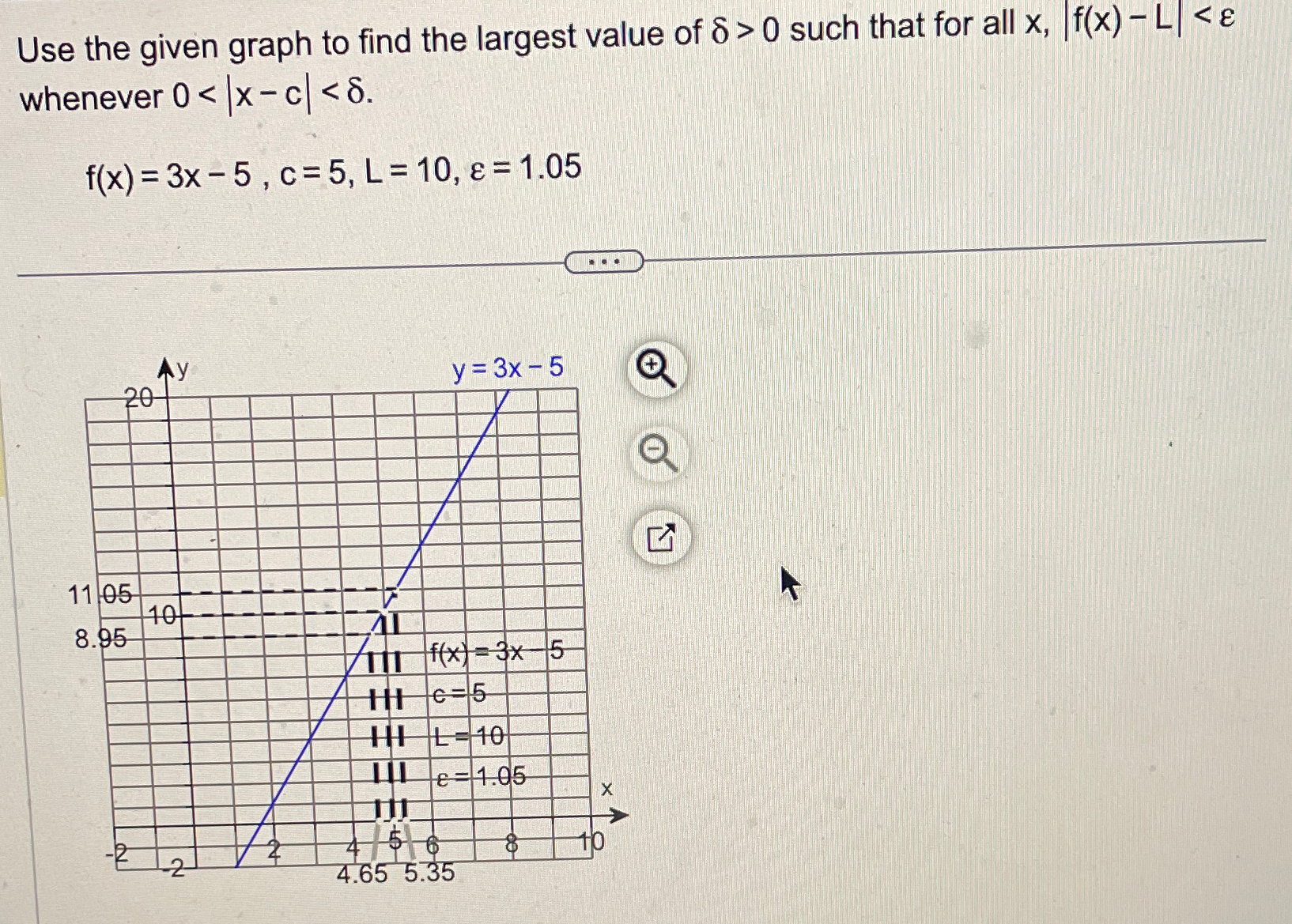 Solved Use the given graph to find the largest value of δ>0 | Chegg.com