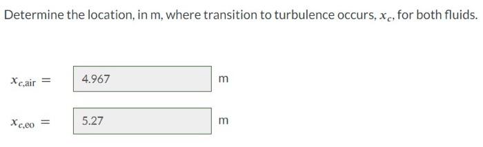 Solved Consider parallel flow over a flat plate for air at | Chegg.com