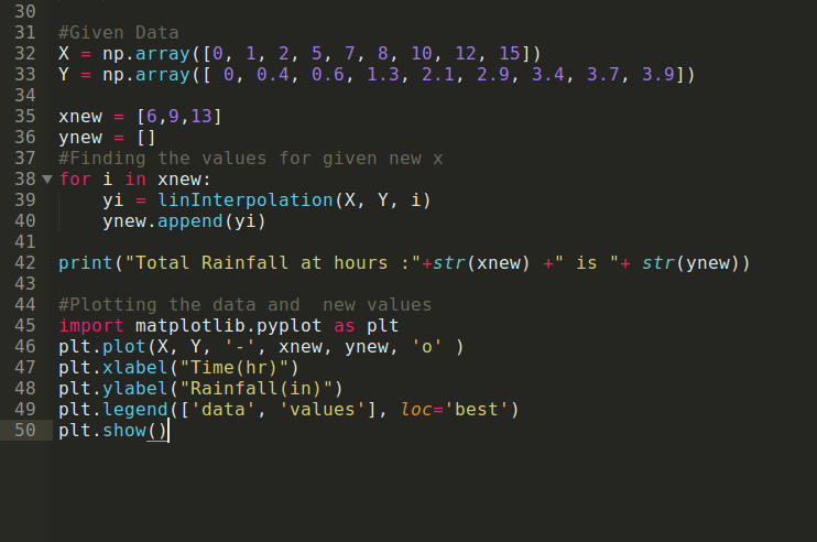 Solved I need help writing out a report explaining my python | Chegg.com