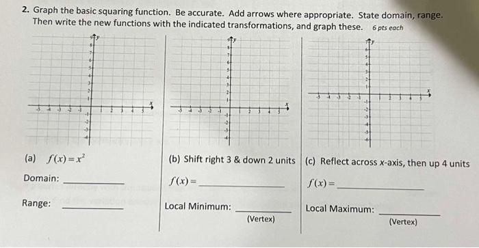 Solved 2. Graph the basic squaring function. Be accurate. | Chegg.com