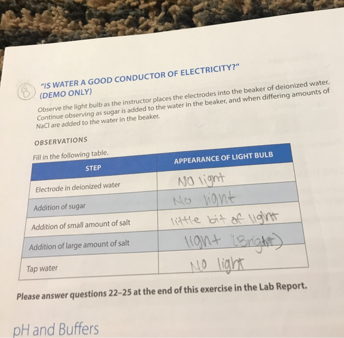 Solved "IS WATER A GOOD CONDUCTOR OF ELECTRICITY?" (DEMO