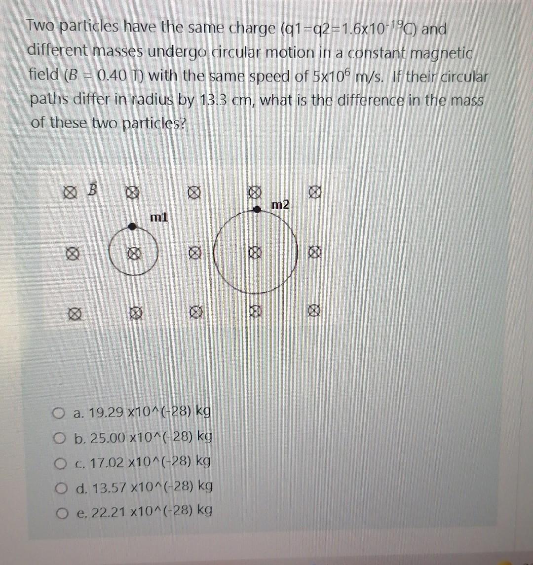Solved Two particles have the same charge (91=q2=1.6x10-190) | Chegg.com
