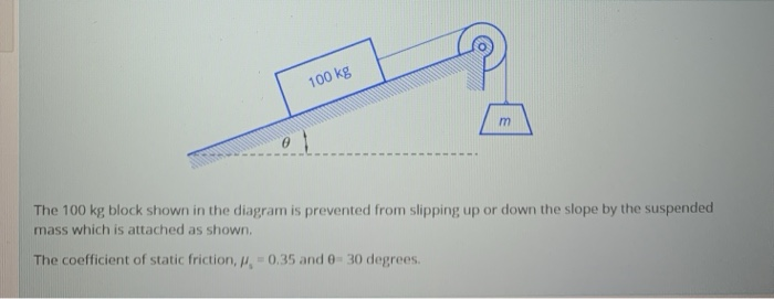 Solved 2 Determine the maximum possible mass, m, so that the | Chegg.com