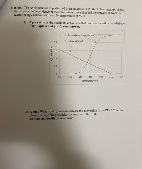 Solved (a) (6 Pts.) The Following Elementary Gas Phase | Chegg.com