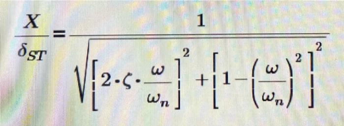 Solved Find the frequency ratio r = W/Wn at which the | Chegg.com