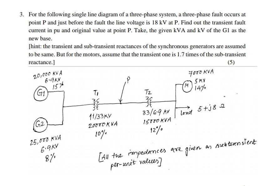 Solved 3. For the following single line diagram of a | Chegg.com