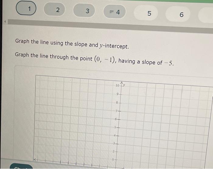 graph a line with slope 2 and y intercept 5