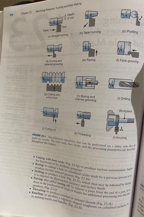 Solved Read the instructions and answer the following | Chegg.com