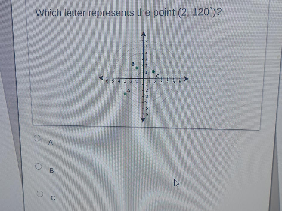 Solved Which letter represents the point (2,120°)?ABC | Chegg.com