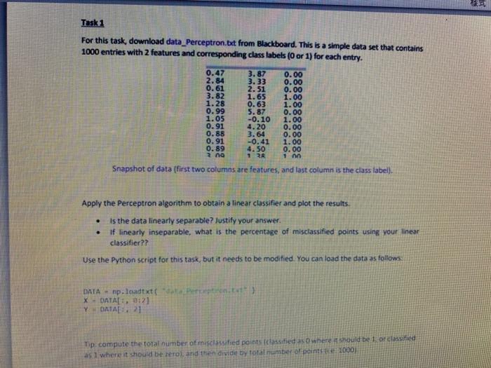 Solved Task 1 For this task, download data_Perceptron.but | Chegg.com