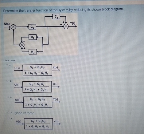 Solved Determine the transfer function of this system by | Chegg.com
