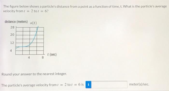 The figure below shows a particle's distance from a | Chegg.com