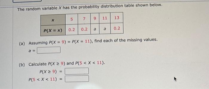 Solved The random variable X has the probability | Chegg.com