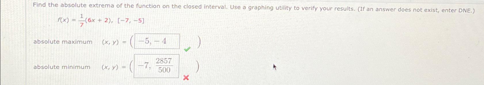 Solved Find The Absolute Extrema Of The Function On The | Chegg.com