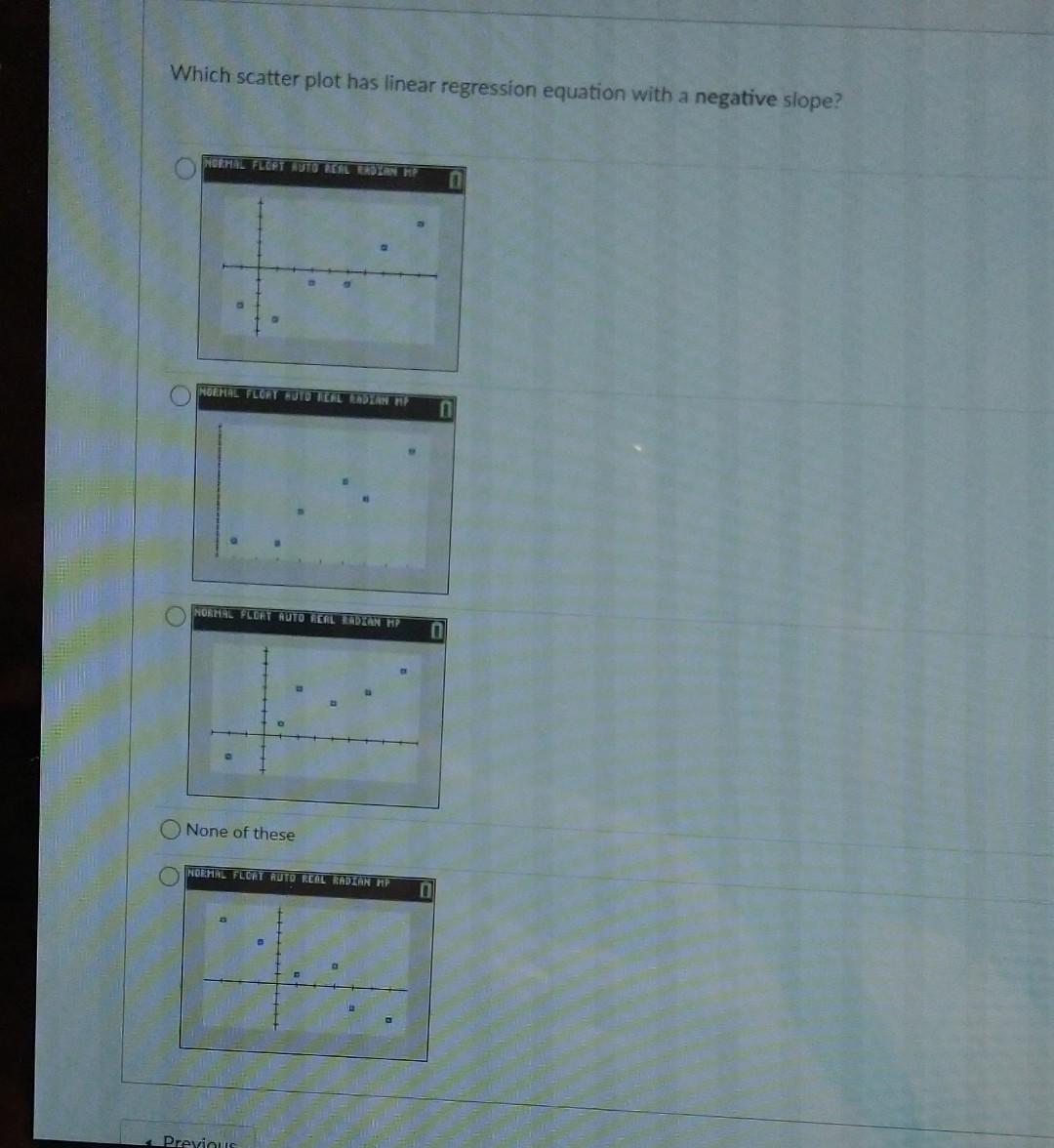 Solved Which scatter plot has linear regression equation | Chegg.com