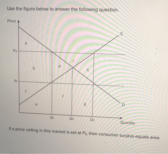 Solved Use the figure below to answer the following | Chegg.com