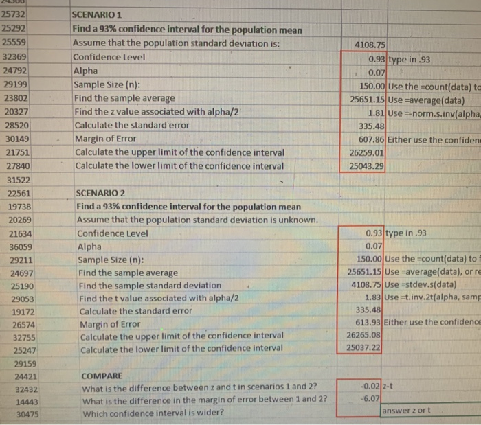 Solved 24300 25732 SCENARIO 1 Find a 93% confidence interval | Chegg.com