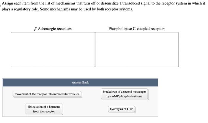 Solved Assign each item from the list of mechanisms that | Chegg.com