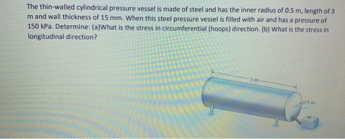 Solved The thin-walled cylindrical pressure vessel is made | Chegg.com