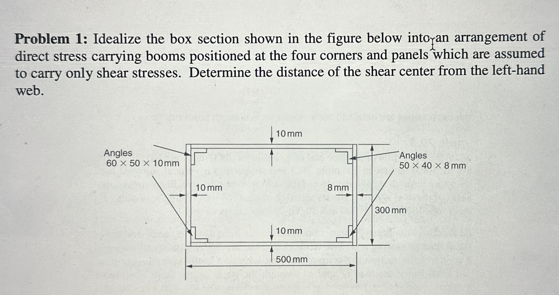 Solved Problem 1: Idealize the box section shown in the | Chegg.com