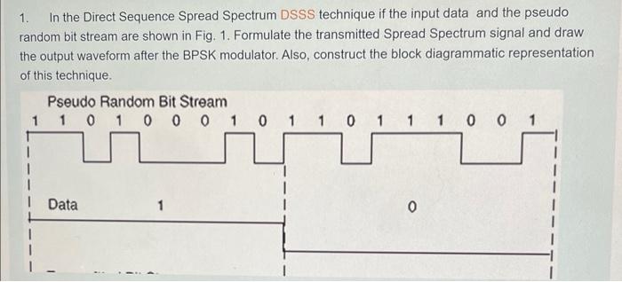 Solved 1. In the Direct Sequence Spread Spectrum DSSS | Chegg.com