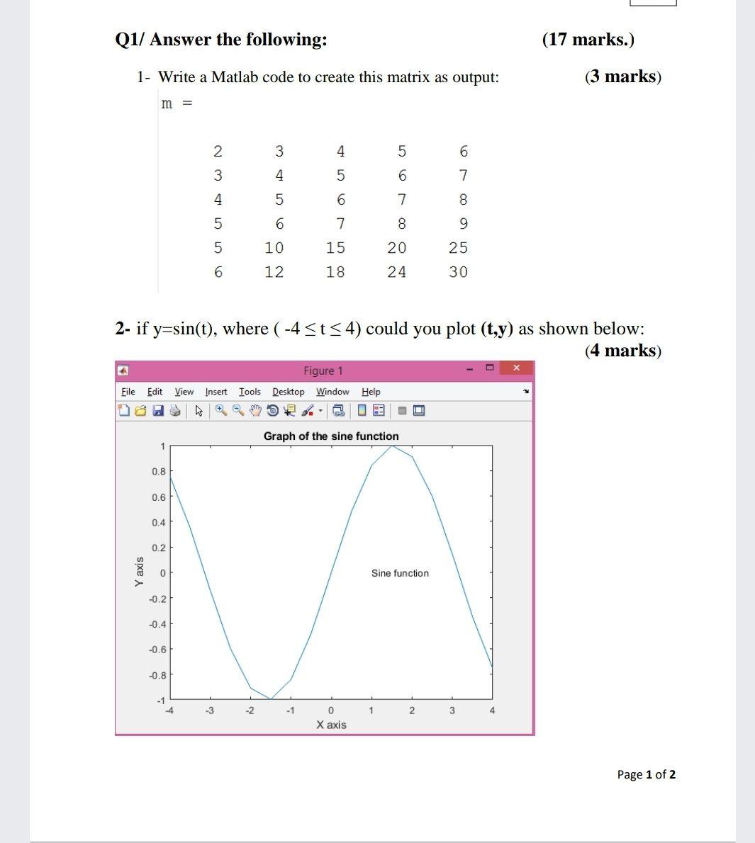 Solved please I need solution for these problems by using | Chegg.com