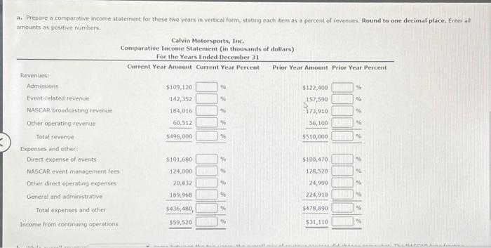 Solved Vertical Analysis Of Income Statement The Following 5037