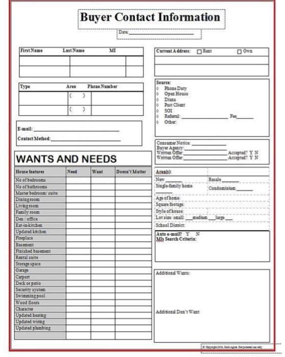 Solved Home Sweet Home Property Management System