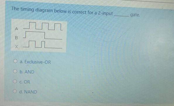 Solved The Timing Diagram Below Is Correct For A 2 Input Chegg Com