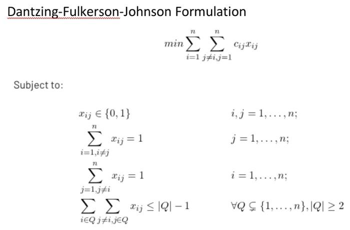 Consider the following Traveling Salesman Problem | Chegg.com