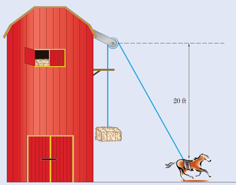 Solved A farmer lifts his hay bales into the top loft of his b