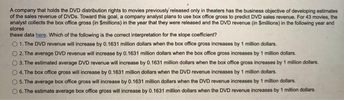 Solved A company that holds the DVD distribution rights to | Chegg.com