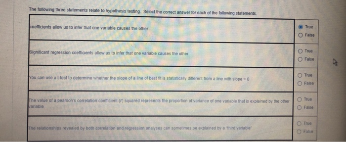 Solved The following three statements relate to hypothesis | Chegg.com