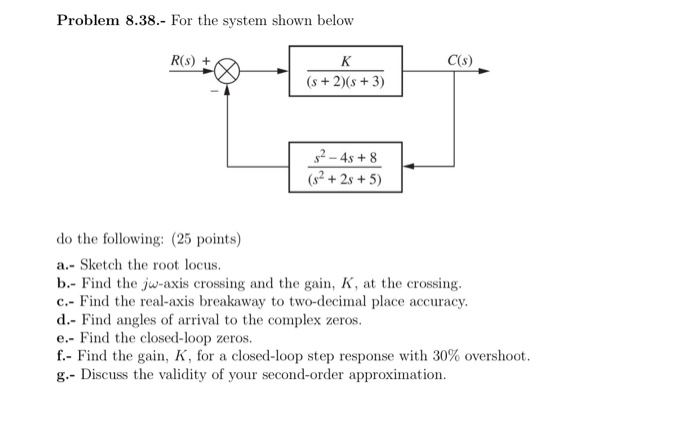 Solved Problem 8.38.- For The System Shown Below R(S) R(S) | Chegg.com