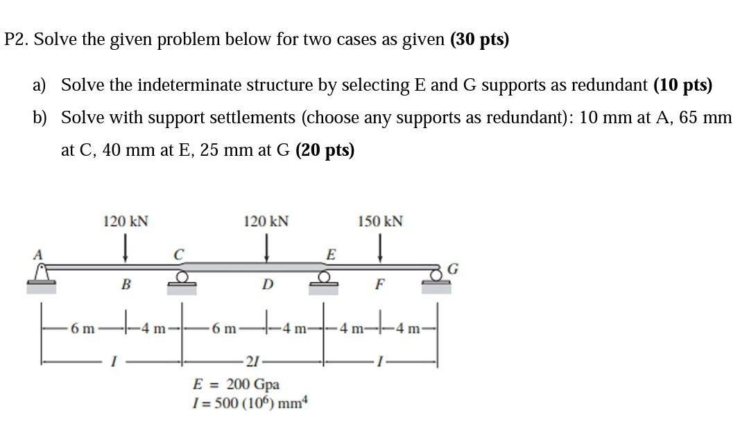 Solved P2. Solve the given problem below for two cases as | Chegg.com
