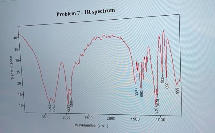 Solved B. Please complete the following for each set of | Chegg.com