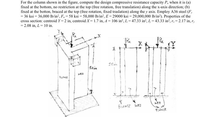 Solved For the column shown in the figure, compute the | Chegg.com
