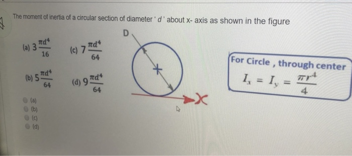 moment of inertia of a circle about its center