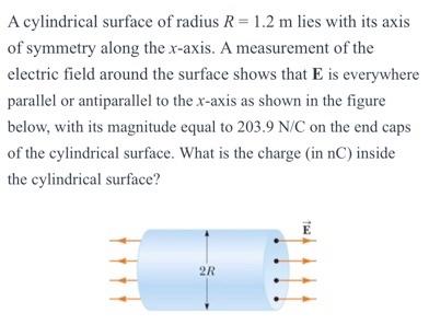 Solved A cylindrical surface of radius R= 1.2 m lies with | Chegg.com