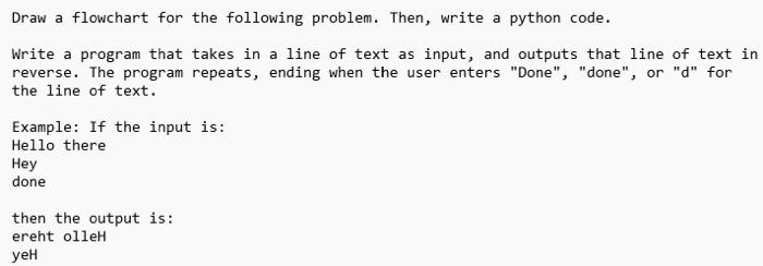 Solved i would like a a detailed flow chart please with | Chegg.com