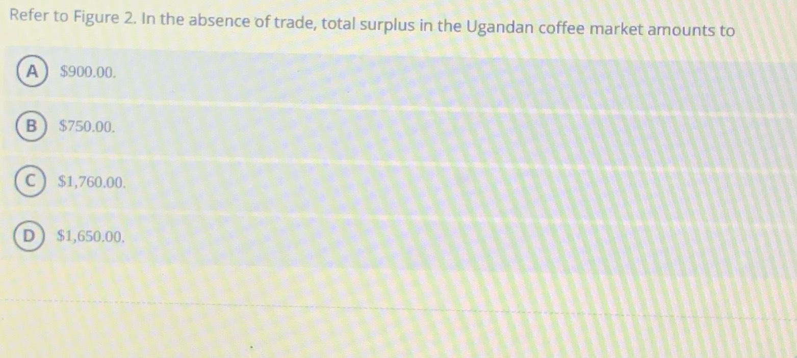 Solved Refer to Figure 2. ﻿In the absence of trade, total | Chegg.com