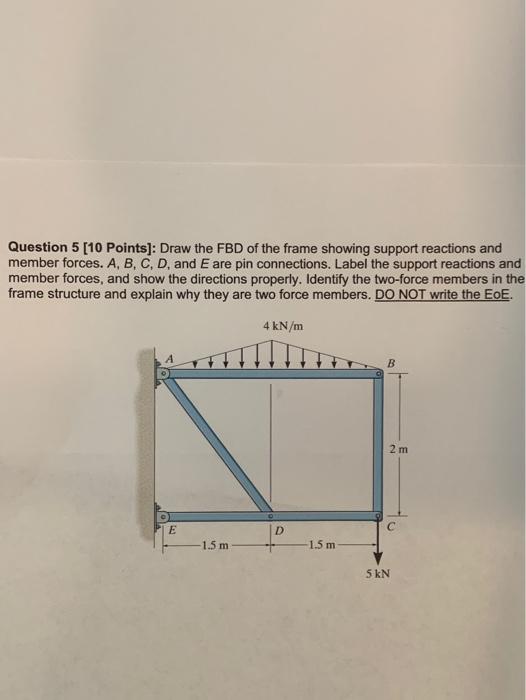 Solved Question 5 [10 Points]: Draw the FBD of the frame | Chegg.com