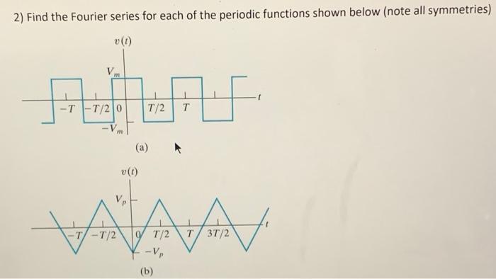Solved 2) Find the Fourier series for each of the periodic | Chegg.com