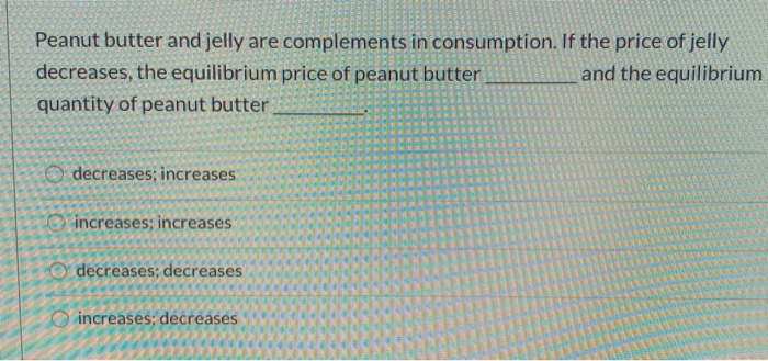 Solved Peanut butter and jelly are complements in | Chegg.com