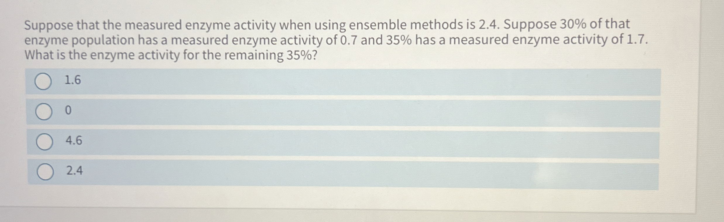 Solved Suppose that the measured enzyme activity when using | Chegg.com