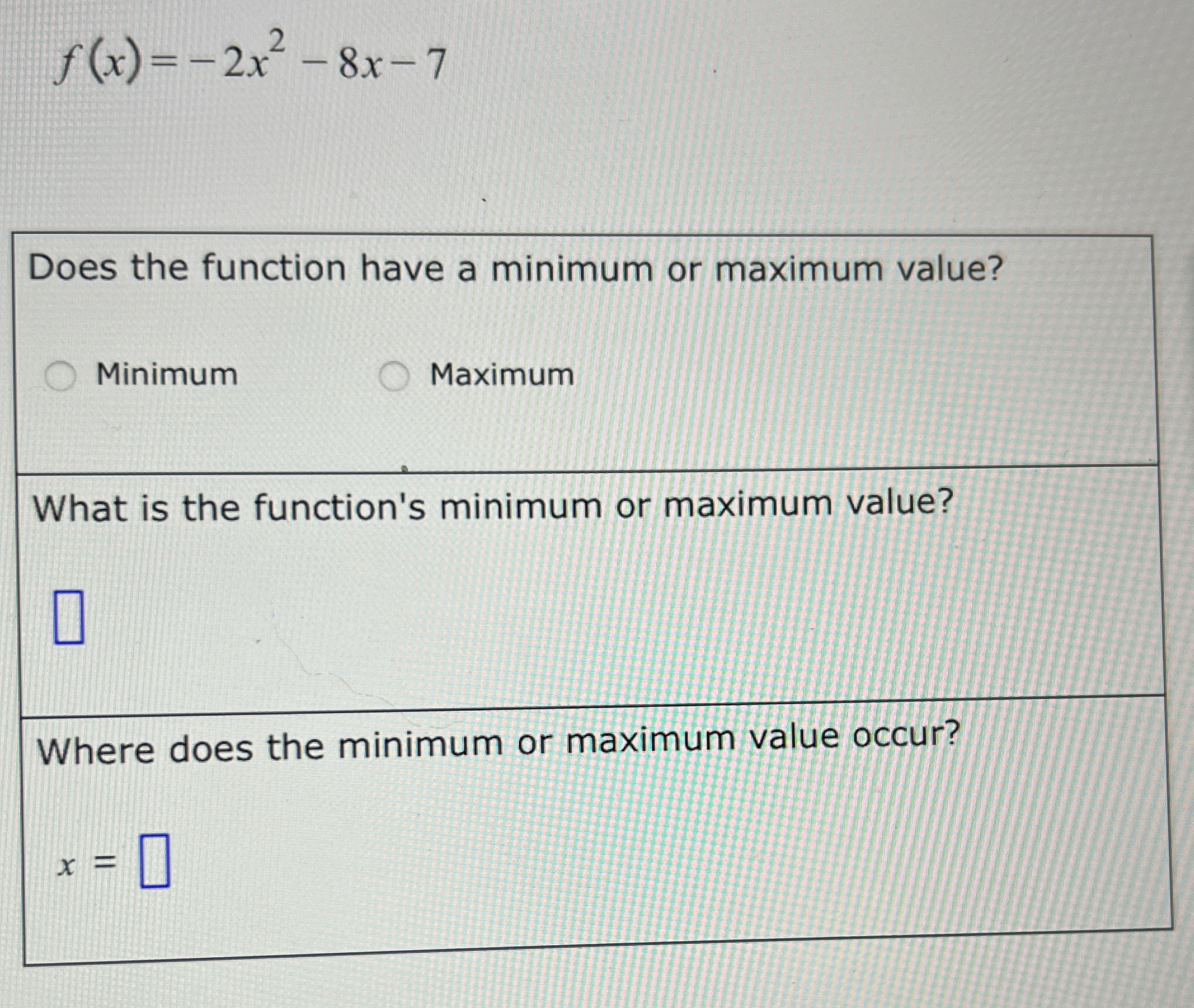 Solved f(x)=-2x2-8x-7Does the function have a minimum or | Chegg.com