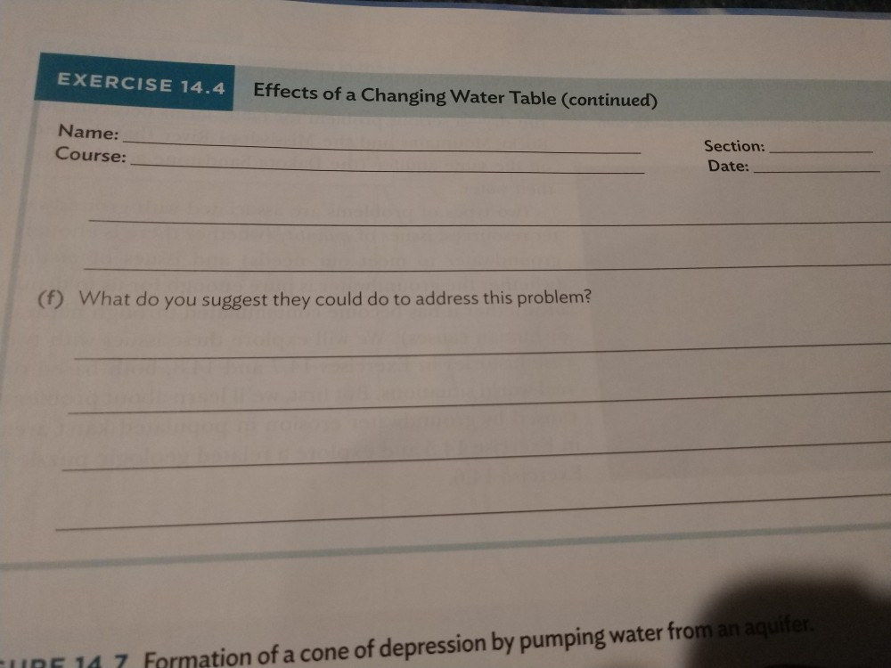 Solved FIGURE 14.5 The water table separates the saturated